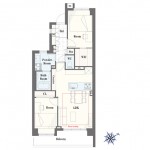 Layout