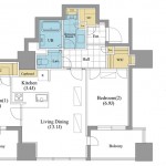 Layout