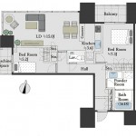 Layout