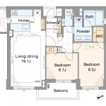 Layout