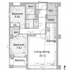 Layout