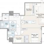 Layout