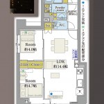 Layout