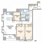 Layout