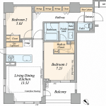Layout