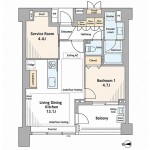 Layout