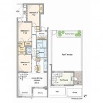 Layout