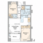 Layout